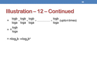 Illustration – 12 – Continued
60
 