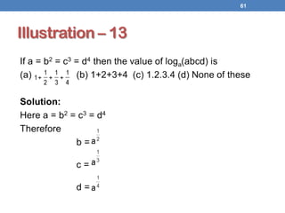 Illustration – 13
61
 