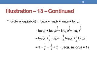 Illustration – 13 – Continued
62
 