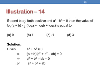 Illustration – 14
63
 