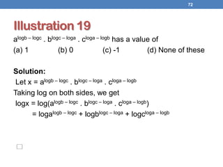 Illustration 19
alogb – logc . blogc – loga . cloga – logb has a value of
(a) 1 (b) 0 (c) -1 (d) None of these
Solution:
Let x = alogb – logc . blogc – loga . cloga – logb
Taking log on both sides, we get
logx = log(alogb – logc . blogc – loga . cloga – logb)
= logalogb – logc + logblogc – loga + logcloga – logb
72
∴
 