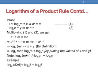 9
Logarithm of a Product Rule Contd…
 