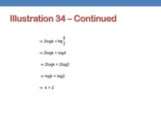 Illustration 34 – Continued
 