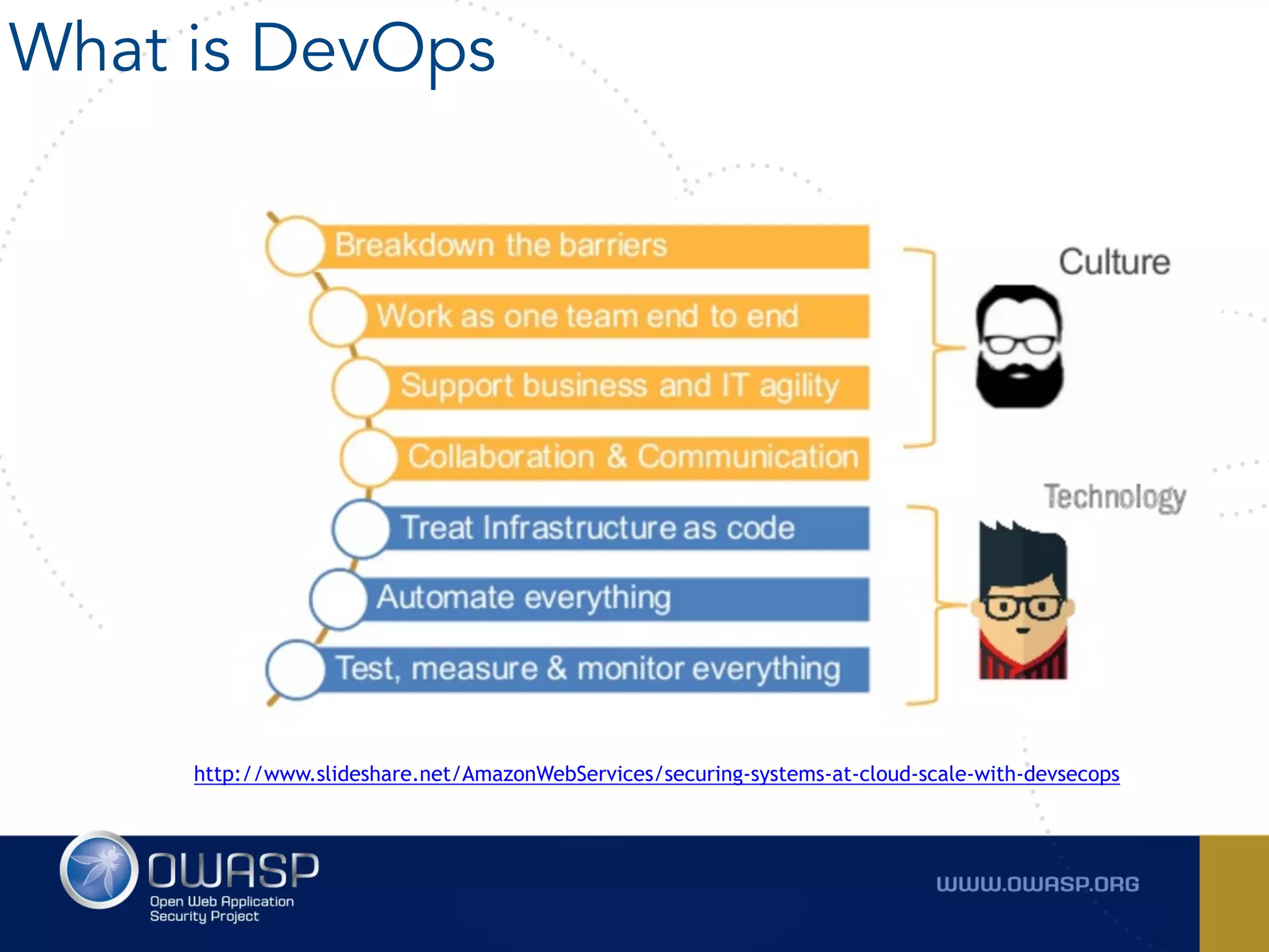 What is DevOps
http://www.slideshare.net/AmazonWebServices/securing-systems-at-cloud-scale-with-devsecops
 