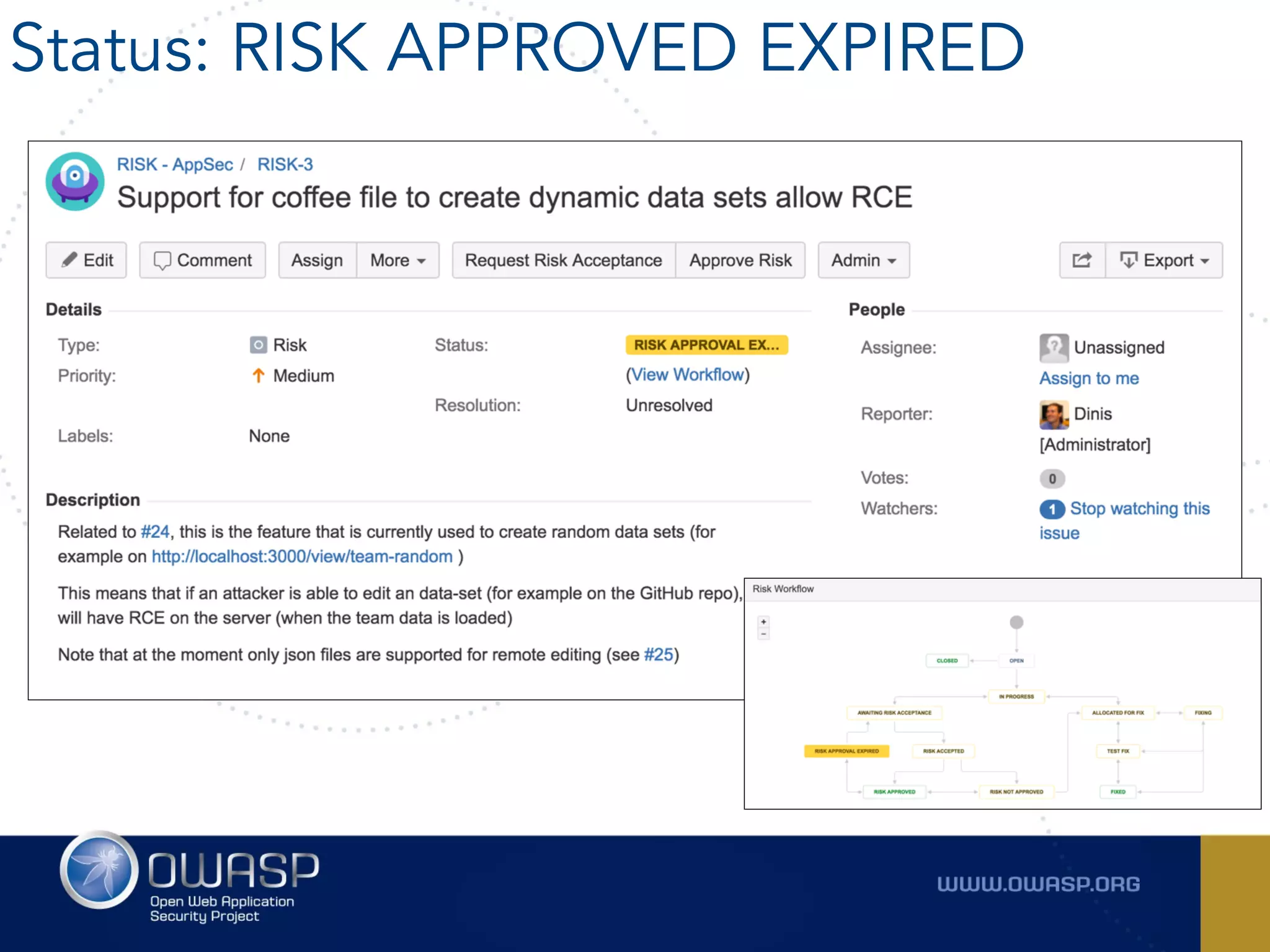Status: RISK APPROVED EXPIRED
 