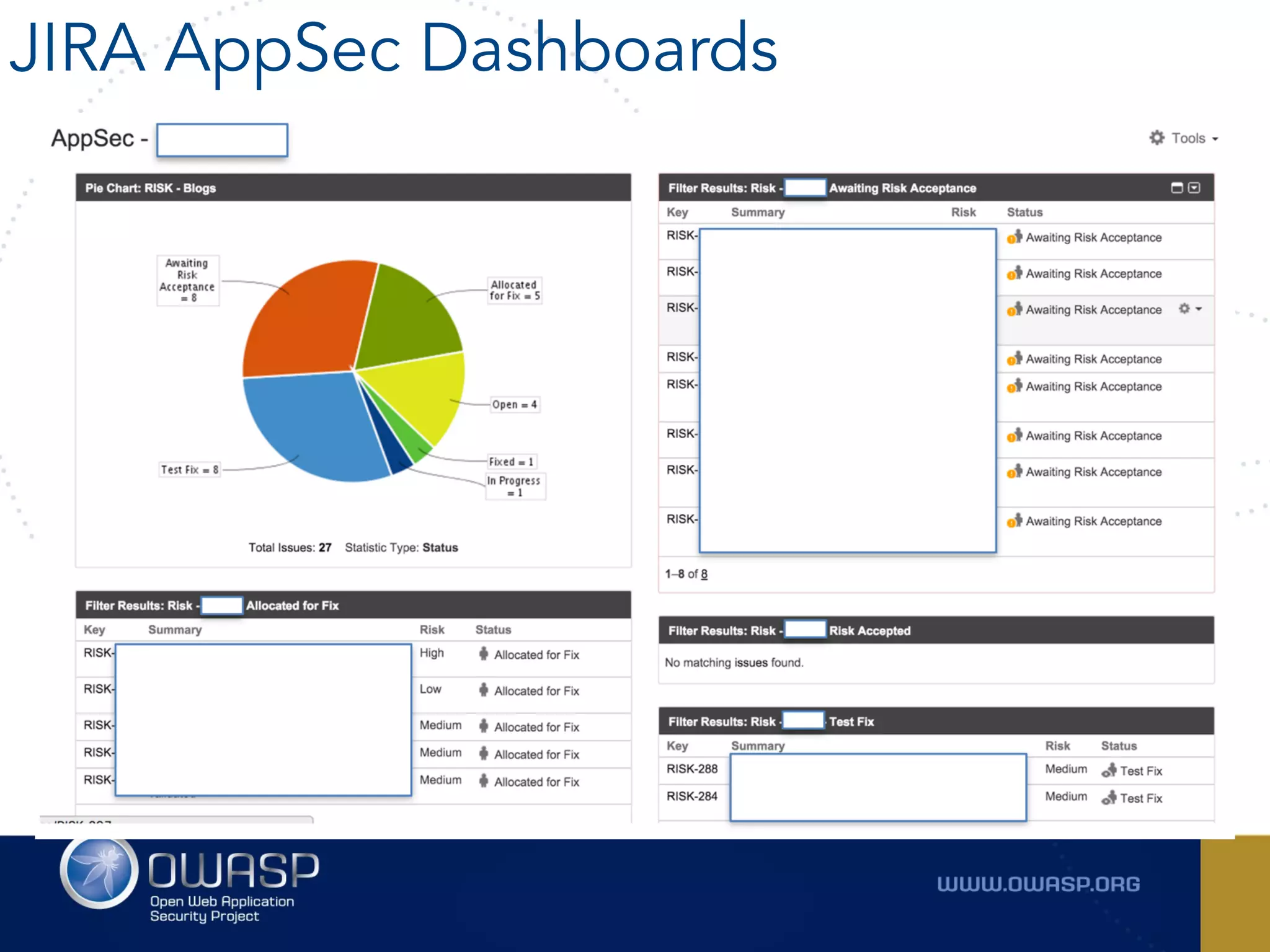 JIRA AppSec Dashboards
 