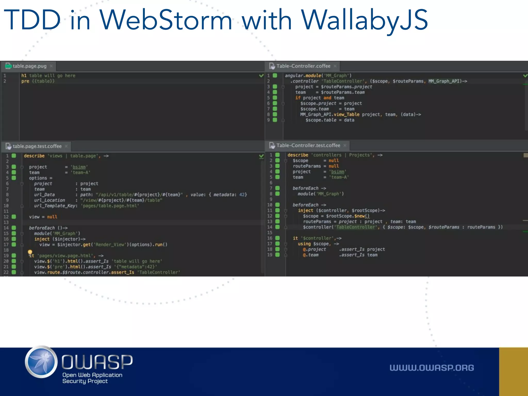 TDD in WebStorm with WallabyJS
 