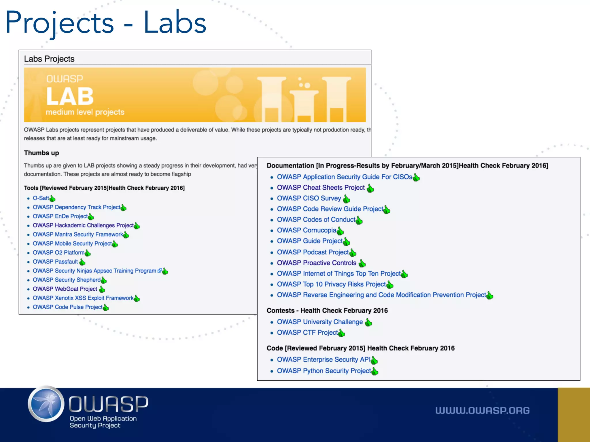 Projects - Labs
 