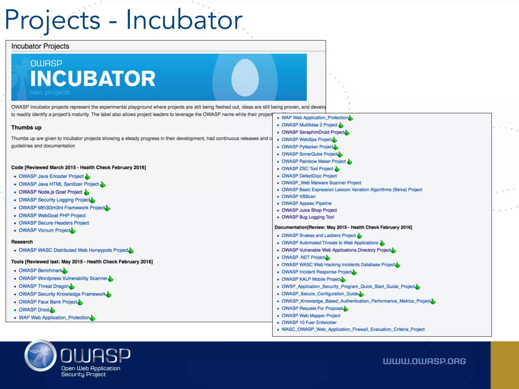 Projects - Incubator
 