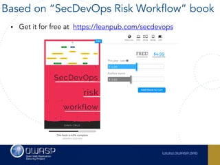 • Get it for free at https://leanpub.com/secdevops
Based on “SecDevOps Risk Workflow” book
 