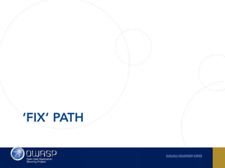 ‘FIX’ PATH
 