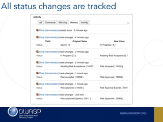 All status changes are tracked
 