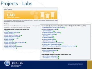 Projects - Labs
 