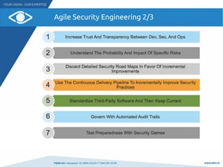 VSHN AG I Neugasse 10 I 8005 Zürich I T 044 545 53 00 www.vshn.ch
Agile Security Engineering 2/3
 