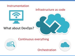 Infrastructure as code
Instrumentation
What about DevOps?
Orchestration
Continuous everything
 