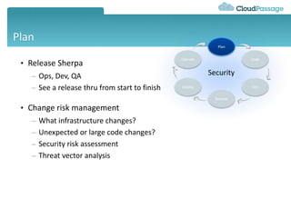 Plan
• Release Sherpa
– Ops, Dev, QA
– See a release thru from start to finish
• Change risk management
– What infrastructure changes?
– Unexpected or large code changes?
– Security risk assessment
– Threat vector analysis
Security
Plan
Release
Code
Test
Operate
Deploy
 