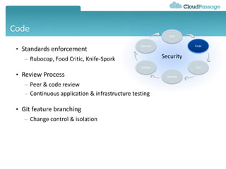 Code
• Standards enforcement
– Rubocop, Food Critic, Knife-Spork
• Review Process
– Peer & code review
– Continuous application & infrastructure testing
• Git feature branching
– Change control & isolation
Security
Plan
Release
Code
Test
Operate
Deploy
 