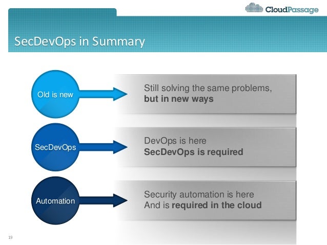 How Does Secdevops Work? : What is SecDevOps? – GXZXNU