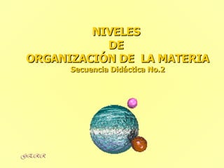 NIVELES  DE  ORGANIZACIÓN DE  LA MATERIA Secuencia Didáctica No.2 GERR 