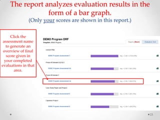 The report analyzes evaluation results in the
form of a bar graph.
(Only your scores are shown in this report.)
Click the
assessment name
to generate an
overview of final
score given in
your completed
evaluations in that
area.

23

 