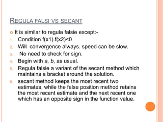 Another problem of this method that does not know when to stop. It must be performed several times until the f of the current guess is very small. 