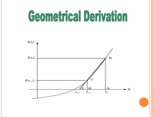 Fig: comparision between secant and false pasition: