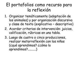 El portafolios como recurso para
la reflexión
1. Organizar temáticamente (adaptación de
los animales) y por organización discursiva
y clase de texto (explicativo – descriptivo)
2. Acordar criterios de intervención: juicios,
calificación, rúbricas en una tabla.
3. Luego de cuatro o cinco producciones,
realizar metarreflexión con los niños
(¿qué aprendimos? ¿cómo lo
aprendimos?..........)
 