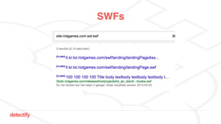 detectify
SWFs
 