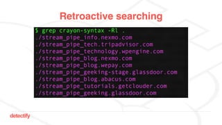 detectify
Retroactive searching
 