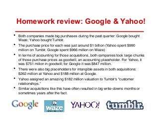 Homework review: Google & Yahoo!
• 
• 
• 
• 
• 
• 

Both companies made big purchases during the past quarter: Google bought
Waze; Yahoo bought Tumblr."
The purchase price for each was just around $1 billion (Yahoo spent $990
million on Tumblr, Google spent $966 million on Waze)"
In terms of accounting for those acquisitions, both companies took large chunks
of those purchase prices as goodwill, an accounting placeholder. For Yahoo, it
was $751 milion in goodwill; for Google it was $847 million."
There were also big placeholders for intangible assets in both acquisitions:
$262 million at Yahoo and $188 million at Google."
Yahoo assigned an amazing $182 million valuation to Tumblr's "customer
relationships.”"
Similar acquisitions like this have often resulted in big write-downs months or
sometimes years after the fact."

 