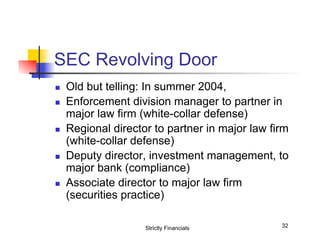 SEC Revolving Door
n 
n 

n 

n 

n 

Old but telling: In summer 2004,
Enforcement division manager to partner in
major law firm (white-collar defense)
Regional director to partner in major law firm
(white-collar defense)
Deputy director, investment management, to
major bank (compliance)
Associate director to major law firm
(securities practice)
Strictly Financials

32

 