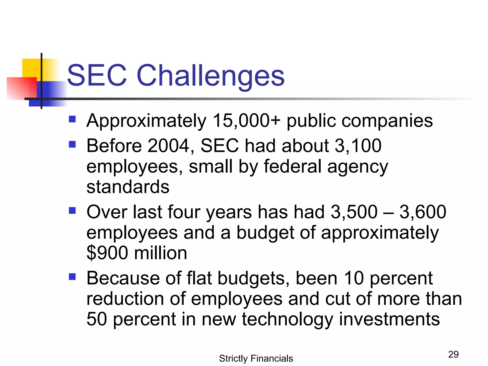 SEC Challenges Approximately 15,000+ public companies Before 2004, SEC had about 3,100  employees, small by federal agency standards Over last four years has had 3,500 – 3,600 employees and a budget of approximately $900 million Because of flat budgets, been 10 percent reduction of employees and cut of more than 50 percent in new technology investments Strictly Financials 