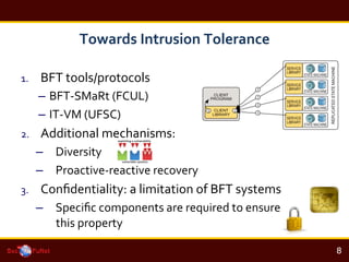 Towards	
 ?Intrusion	
 ?Tolerance	
 ?
1.? BFT	
 ?tools/protocols	
 ?
C? BFT-?\SMaRt	
 ?(FCUL)	
 ?
C? IT-?\VM	
 ?(UFSC)	
 ?
2.? Additional	
 ?mechanisms:	
 ?
C? Diversity	
 ?
C? Proactive-?\reactive	
 ?recovery	
 ?
3.? Con?dentiality:	
 ?a	
 ?limitation	
 ?of	
 ?BFT	
 ?systems	
 ?
C? Speci?c	
 ?components	
 ?are	
 ?required	
 ?to	
 ?ensure	
 ?
this	
 ?property	
 ?
!
8!
 