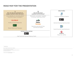 From the SALES EXECUTIVE COUNCIL®
of the SALES, MARKETING, AND COMMUNICATIONS PRACTICE
www.sec.executiveboard.com
© 2012 The Corporate Executive Board Company.
All Rights Reserved. SEC2936212SYN
15
ROAD MAP FOR THE PRESENTATION
1
How can reps earn permission to
engage customers where they learn?
GAIN CREDIBILITY AND INFLUENCE
IN SOCIAL MEDIA CHANNELS
®
Proﬁle of a Social Media Star
1
Ready-Made Social Messages
2
How do reps teach
customers into the funnel?
REFRAME CUSTOMER THINKING
TO VALUE YOUR SOLUTION
Deconstructed World-Class
Commercial Insights
Other Proﬁles
Customer Intelligence Pipeline
Demand Shaping Coaching Guide
Social Proximity Lead Distribution
Stage Zero Selling
1 Pseudonym.
Summary of Key Learnings
High Performer Demand Shaping Toolkit
Source: Sales Executive Council research.
 