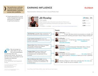 From the SALES EXECUTIVE COUNCIL®
of the SALES, MARKETING,
AND COMMUNICATIONS PRACTICE
www.sec.executiveboard.com
© 2012 The Corporate Executive Board Company.
All Rights Reserved. SEC2936212SYN
19
EARNING INFLUENCE
Representative Behaviors from a Social Media Star
Top performers cultivate
a strong social network,
allowing better customer
access and credibility.
■ Simple approaches to social
media engagement help top
performers to establish
a signiﬁcant presence.
Get Personal: Leverage other connections or
personal information to make connections.
Learn Openly and Share It: Show your
network you’re learning and show customers
you’re “in the know.”
Give to Give: Share information to engage
the broader network and establish
followership in social media.
Engage Others: Directly interact with
connections, credit others, ReTweet
interesting posts, and generally involve
yourself.
Be an Inﬂuencer, Not a Seller: Gaining
access to customers and building a deep
network is a function of contribution, not
commercialism.
“We encourage our
sales teams to get on
the social bandwagon
and develop their own
professional brands. We have to
join the online conversation to be
credible and effective.”
Melissa Madian
Sr. Dir. Worldwide Field Enablement
Eloqua
®
Source: Eloqua; https://twitter.com/#!/jill_rowley; Sales Executive Council research.
http://www.linkedin.com/in/motherofmarketingautomation
 