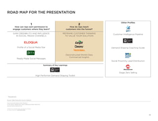 From the SALES EXECUTIVE COUNCIL®
of the SALES, MARKETING, AND COMMUNICATIONS PRACTICE
www.sec.executiveboard.com
© 2012 The Corporate Executive Board Company.
All Rights Reserved. SEC2936212SYN
26
ROAD MAP FOR THE PRESENTATION
1
How can reps earn permission to
engage customers where they learn?
GAIN CREDIBILITY AND INFLUENCE
IN SOCIAL MEDIA CHANNELS
®
Proﬁle of a Social Media Star
1
Ready-Made Social Messages
2
How do reps teach
customers into the funnel?
REFRAME CUSTOMER THINKING
TO VALUE YOUR SOLUTION
Deconstructed World-Class
Commercial Insights
Other Proﬁles
Customer Intelligence Pipeline
Demand Shaping Coaching Guide
Social Proximity Lead Distribution
Stage Zero Selling
1 Pseudonym.
Summary of Key Learnings
High Performer Demand Shaping Toolkit
Source: Sales Executive Council research.
 