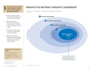 From the SALES EXECUTIVE COUNCIL®
of the SALES, MARKETING,
AND COMMUNICATIONS PRACTICE
www.sec.executiveboard.com
© 2012 The Corporate Executive Board Company.
All Rights Reserved. SEC2936212SYN
28
BeCredible/Relevant
BeNewsworthy
BeFrame-Breaking
L
eadtoSupplier
Insight4
Commercial
Insight
5
Thought Leadership3
Accepted Information2
General Information1
INSIGHTS GO BEYOND THOUGHT LEADERSHIP
Hierarchy of Information Conveyed Through Sales Messages
Illustrative
True commercial insights
meet a high bar and go
well beyond traditional
thought leadership.
■ Many mistakenly present
newsworthy information as
if it were frame-breaking.
■ While newsworthy
information may attract
initial customer attention,
it has little lasting customer
impact.
■ Commercial insight leads
customers to appreciate
unique capabilities.
■ Common examples of
thought leadership module
white papers, newsletters,
industry research, and
survey reports.
Litmus Test for Commercial
Insight:
If you took your logo off
of your pitch deck or
presentation, would your
competition truly be able to
use it?
Source: Sales Executive Council research.
Commercially insightful
messages lead back to
the supplier exclusively.
 