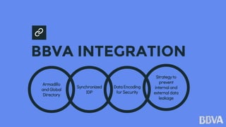 BBVA INTEGRATION
Synchronized
IDP
Armadillo
and Global
Directory
Data Encoding
for Security
Strategy to
prevent
internal and
external data
leakage
 