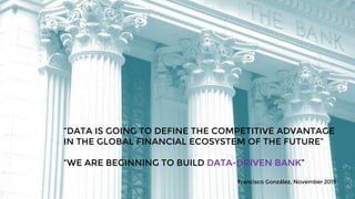 “DATA IS GOING TO DEFINE THE COMPETITIVE ADVANTAGE
IN THE GLOBAL FINANCIAL ECOSYSTEM OF THE FUTURE”
“WE ARE BEGINNING TO BUILD DATA-DRIVEN BANK”
Francisco González, November 2015
 