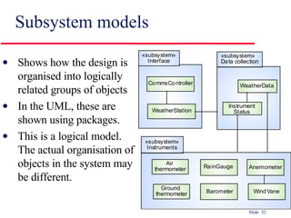 Subsystem models Shows how the design is organised into logically related groups of objects In the UML, these are shown using packages.  This is a logical model. The actual organisation of objects in the system may be different. 