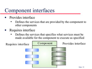 Component interfaces Provides interface Defines the services that are provided by the component to other components Requires interface Defines the services that specifies what services must be made available for the component to execute as specified 