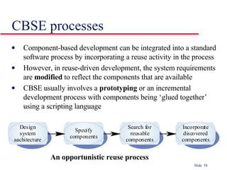 CBSE processes Component-based development can be integrated into a standard software process by incorporating a reuse activity in the process However, in reuse-driven development, the system requirements are  modified  to reflect the components that are available CBSE usually involves a  prototyping  or an incremental development process with components being ‘glued together’ using a scripting language  An opportunistic reuse process 
