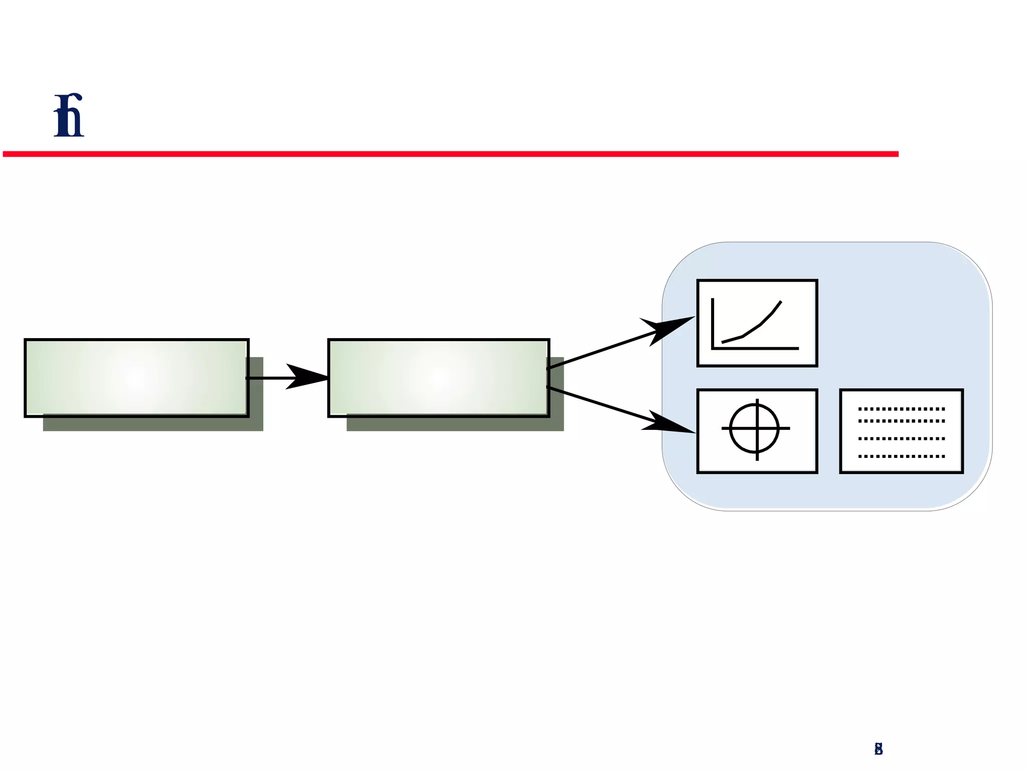 Information presentation 