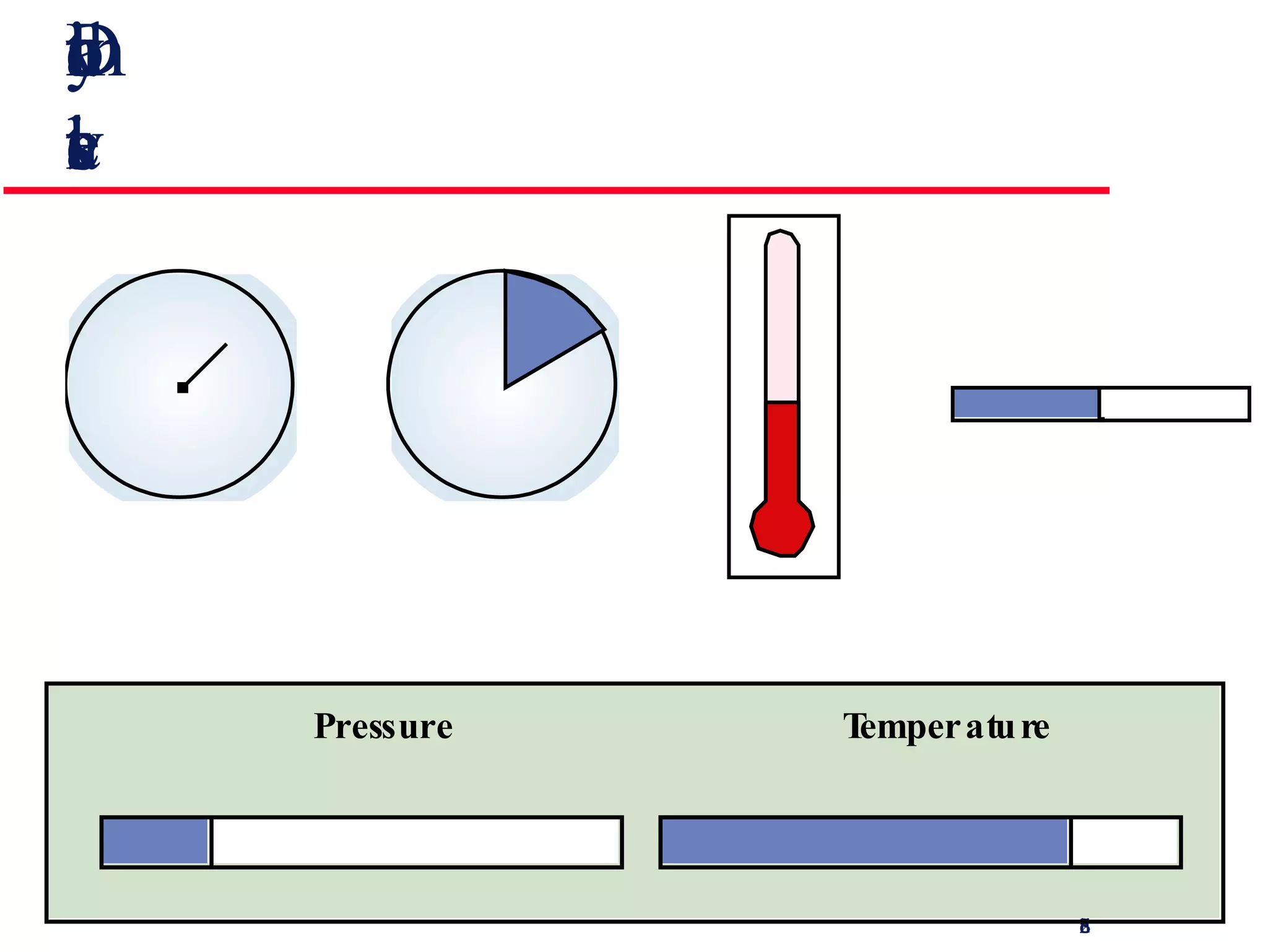 Dynamic information and  relative values 