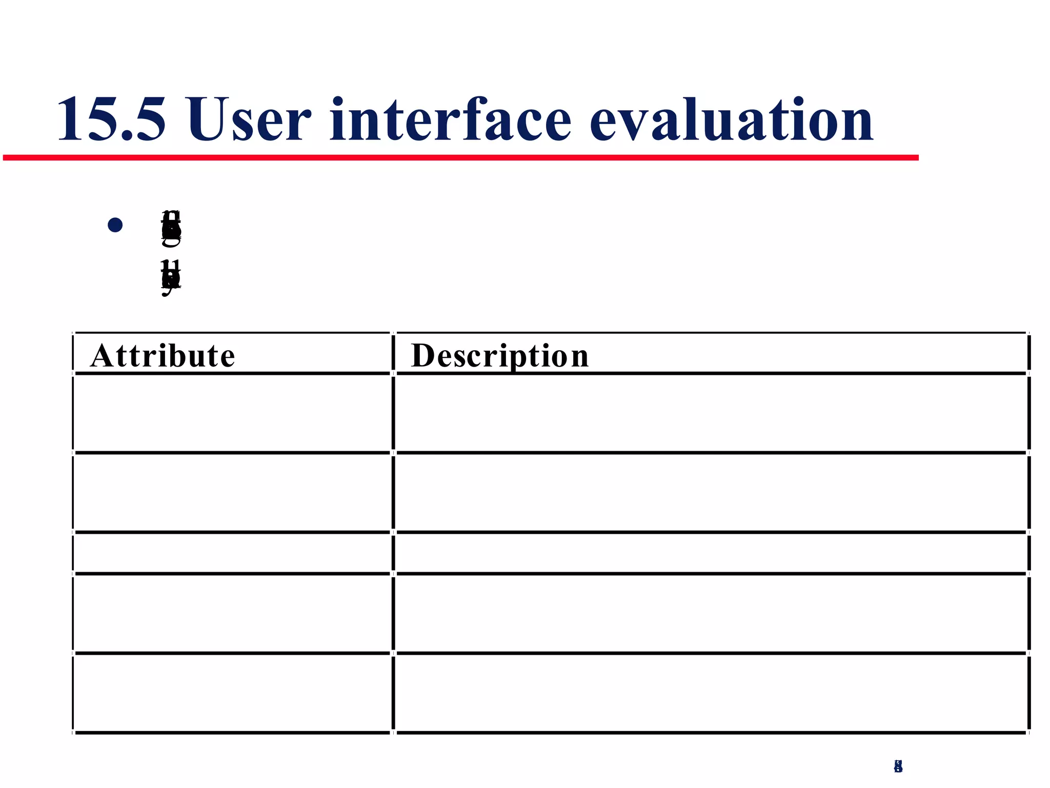 15.5 User interface evaluation Some evaluation of a user interface design  should be carried out to assess its suitability 
