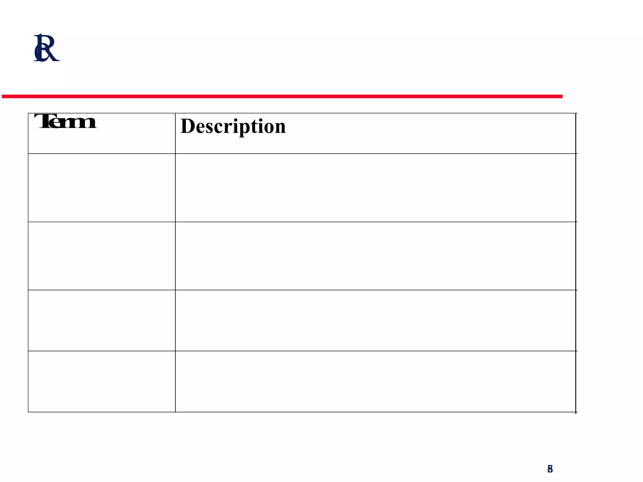 Reliability terminology Fault --> Error --> Failure 