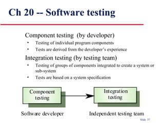 Slide 37
Ch 20 -- Software testing
Component testing (by developer)
• Testing of individual program components
• Tests are derived from the developer’s experience
Integration testing (by testing team)
• Testing of groups of components integrated to create a system or
sub-system
• Tests are based on a system specification
Component
testing
Integration
testing
Software developer Independent testing team
 