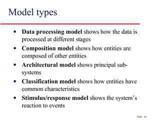 Model types Data processing model  shows how the data is processed at different stages Composition model  shows how entities are composed of other entities Architectural model  shows principal sub-systems Classification model  shows how entities have common characteristics Stimulus/response model  shows the system’s reaction to events 