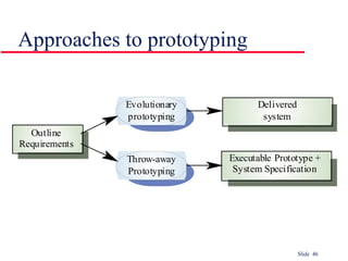 Approaches to prototyping 