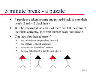 5 minute break - a puzzle 4 people are taken hostage and put red/black hats on their heads (2 red + 2 black hats) Will be released if  at least 2 of them can tell the color of their hats correctly. Incorrect answer costs ones head ! Can they plot their release if  one can only see the people to their left  one of them is placed next room everyone can hear others’ answers they are not allowed to talk to each other ? 